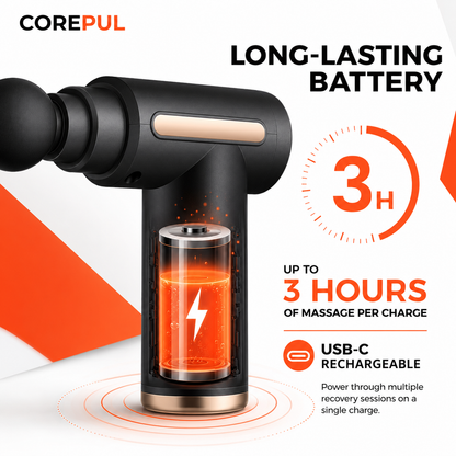 CorePul™ Muscle Massage Gun