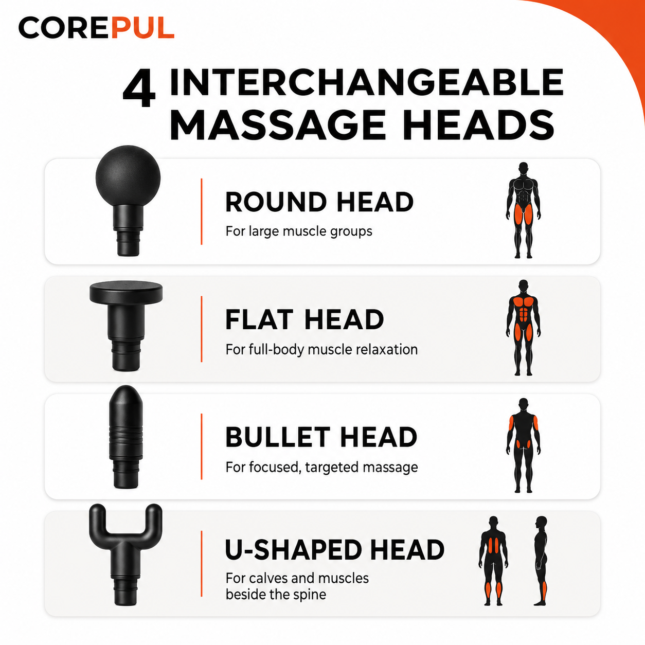 CorePul™ Muscle Massage Gun