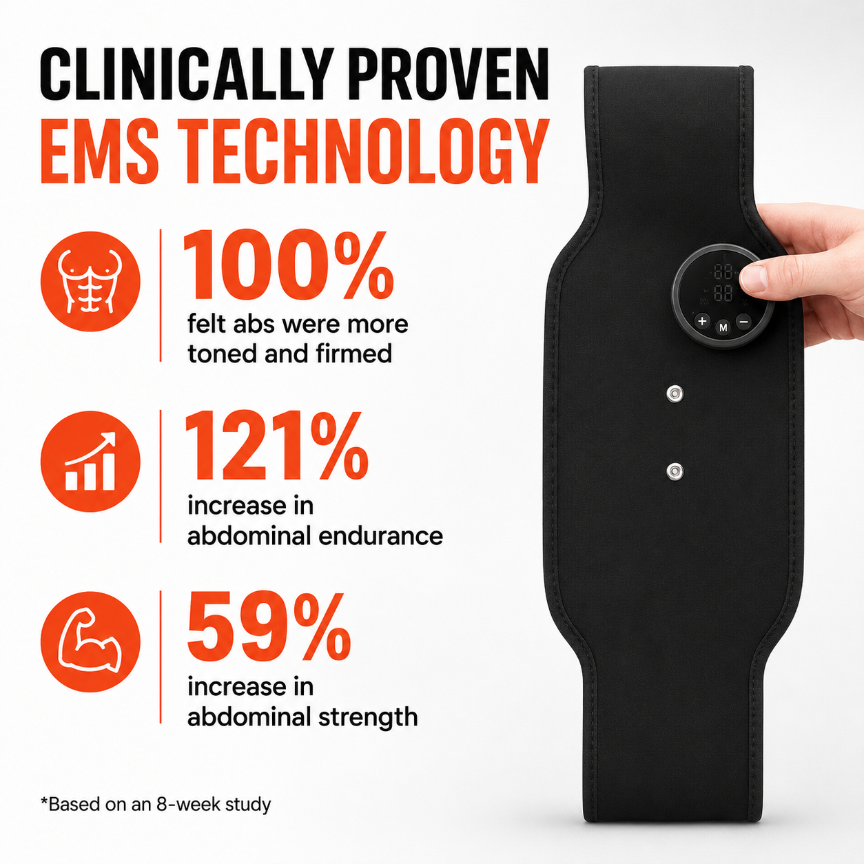 CorePul™ EMS Muscle Training Belt
